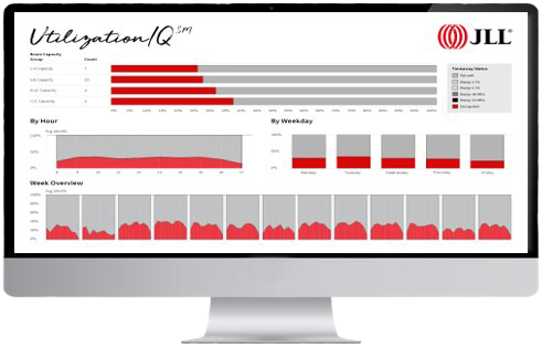 utilization data interface